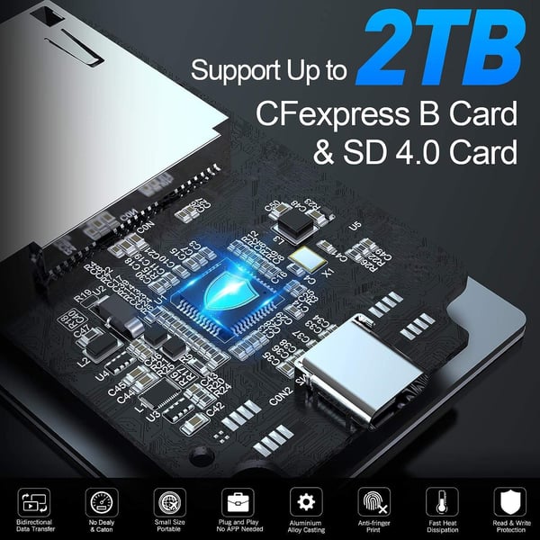NÖRDIC USB-A, USB-C kortinlukija 2 paikkaa CFexpress Type B SD 4.0 UHS-II