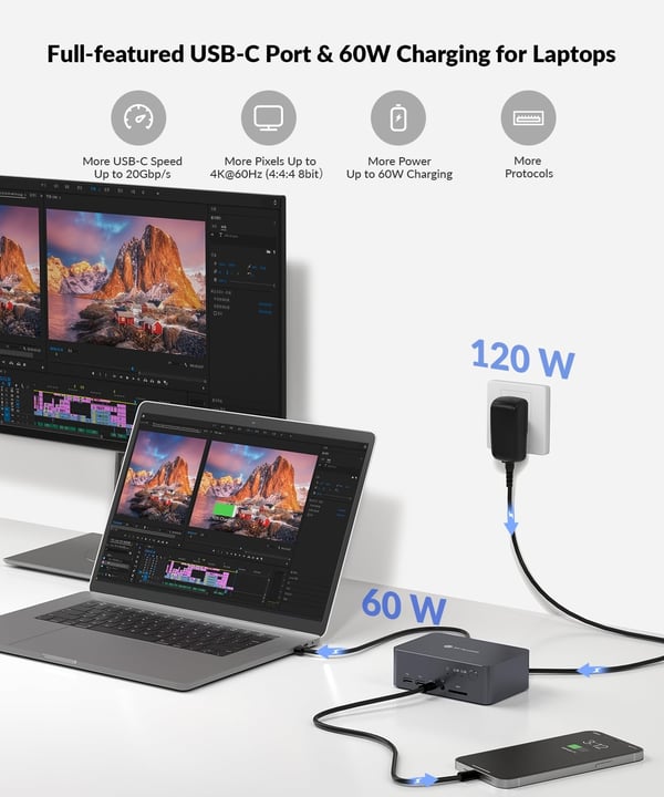 AV Access iDock C10 Dokkingstasjon og KVM-svitsj 2 til 2 USB-C & DP+HDMI til HDMI, 4K60Hz, 5x USB-A, 1x USB-C PD 60W, 3,5 mm AUX, SD-kortspor og Tosli