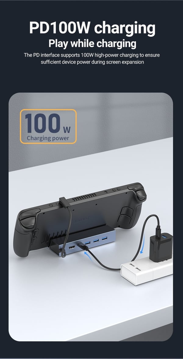 NÖRDIC USB-C 1 til 6 dokkingstasjon for Steam Deck, HDMI 2.0 4k60Hz, RJ45, USB-A 3.0 5 Gbps, 100W USB-C PD