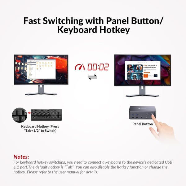 AV Access iDock D23 Dokkingstasjon og KVM-svitsj 2 til 3 DP til DP, 8K60Hz, 5x USB-A, 1x USB-C PD, 3,5 mm AUX, SD-kortspor og 1 Gbps ethernet