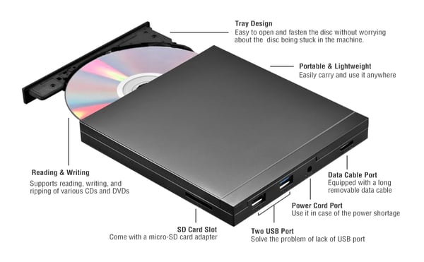 NÖRDIC Bærbar CD-brenner og spiller og USB-hub med SD/Micro-SD-kortleser