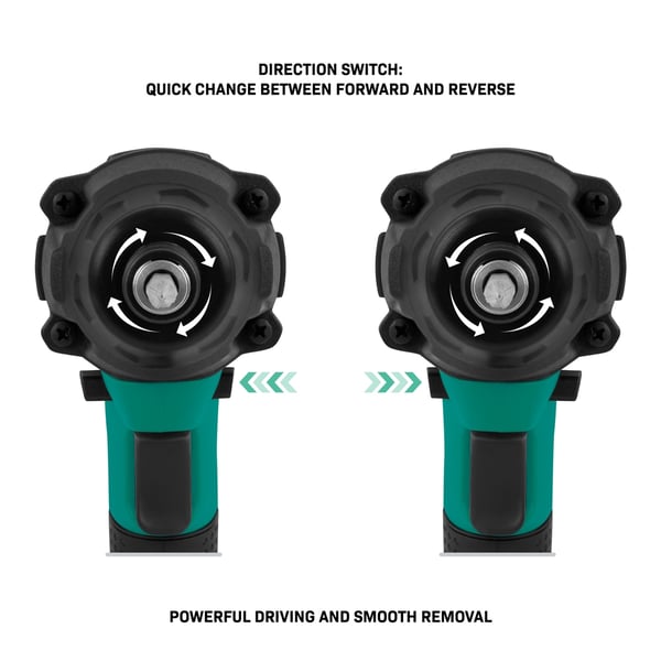 VONROC Slagnøgle 20V – 180Nm | Inkl. 4.0Ah akku og oplader