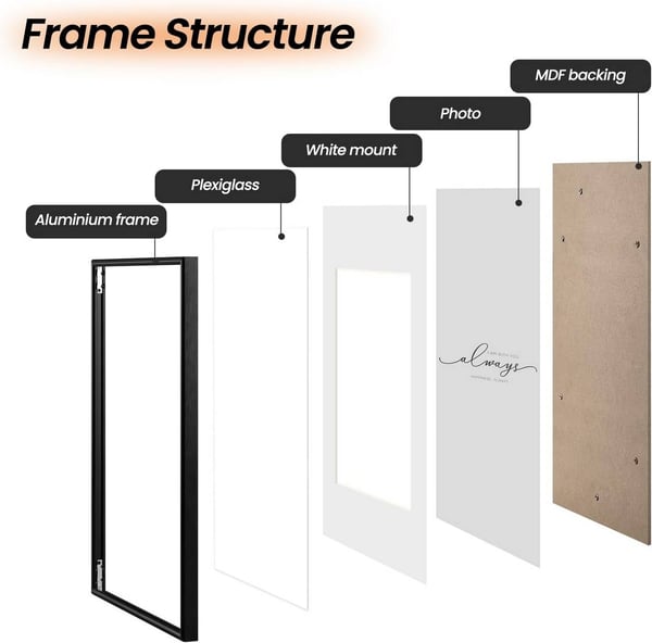Rootz 4 Set Picture Frame - Valokuvakehys - Metallikuvanäyttö - Kestävä ja tyylikäs - 21x29.7cm (A4) Musta alumiinikehys