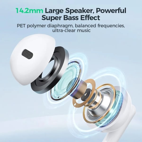 SiGN Wired Series Half In-Ear Hörlurar - Vit