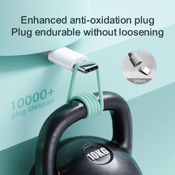 SiGN Boost USB-A till USB-C Kabel, 3A, 2m - Blå