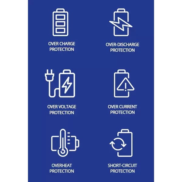 iPhone 6 Plus Batteri