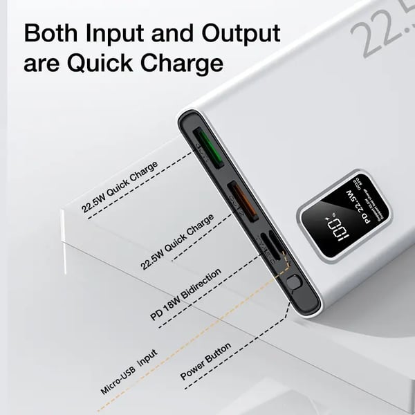 SiGN Super Powerbank 20000mAh, 22.5W - Vit