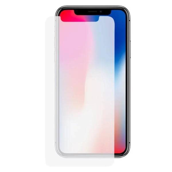 Skärmskydd för iPhone SE 2022/SE 2020/8/7/6/6s
