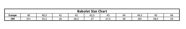 Babolat Jet Premura 2 Black 2024