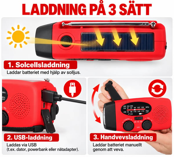 Nödradio FM/AM med inbyggda solceller, ficklampa, powerbank och handvev