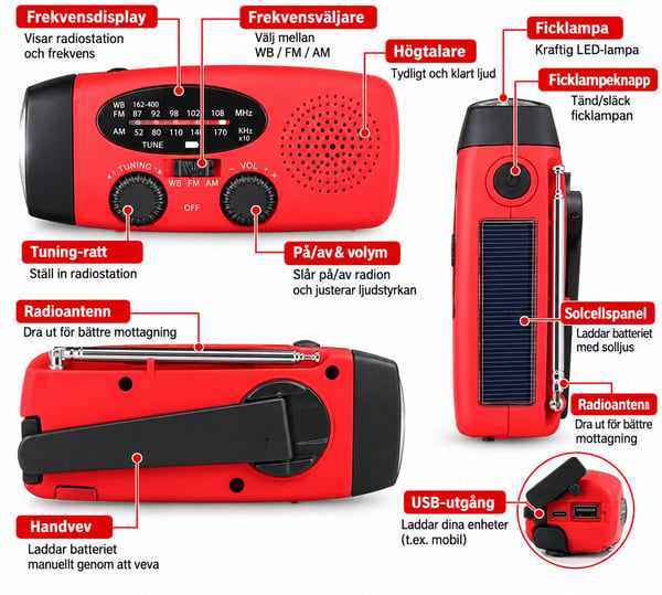 Nödradio FM/AM med inbyggda solceller, ficklampa, powerbank och handvev