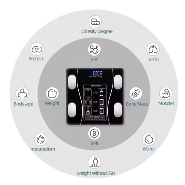 Badrumsvåg (180 kg) Pro - BMI-funktion & Bluetooth
