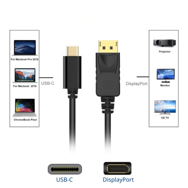2 metrin USB-C-DisplayPort-kaapeli, Musta