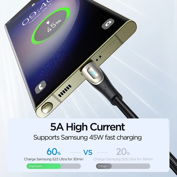 Sign USB-C til USB-C-kabel Hurtigopladning 100W, 5A, 1,2m - Sort