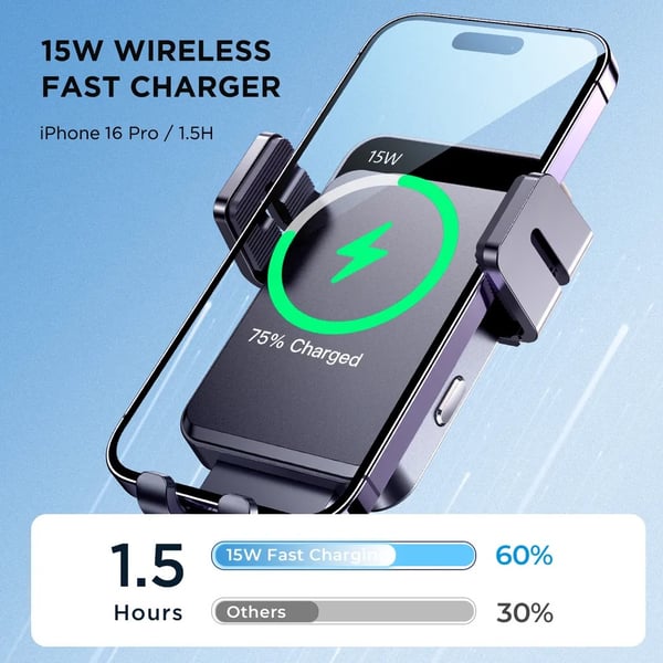 SiGN Bilholder til Smartphones med Trådløs Opladning, 4.7\"-6.8\" - Sort