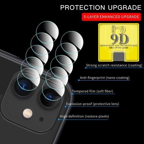 Karkaistu lasi linssisuoja iPhone 11:lle