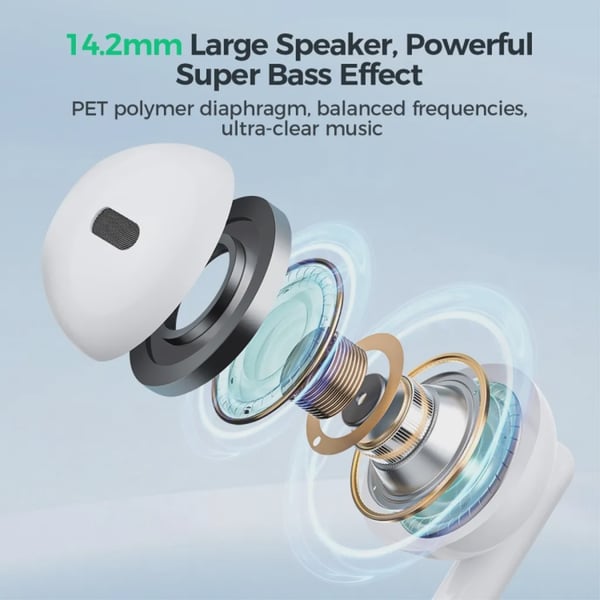 SiGN Wired Series Half In-Ear -kuulokkeet - Valkoinen