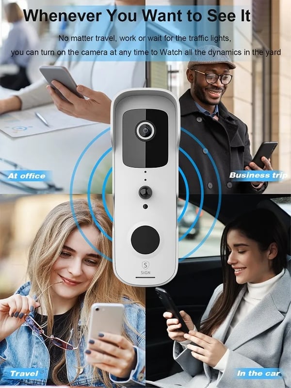 SiGN Smart Home -ovikello kameralla 720P
