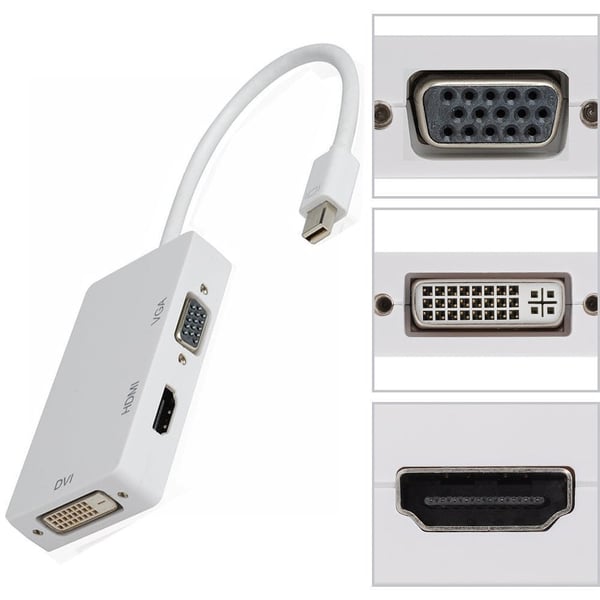 Thunderbolt / Mini DisplayPort Adapteri HDMI/DVI/VGA 3in1