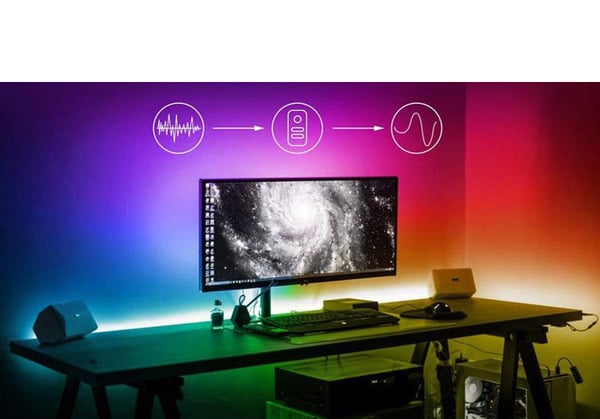 LED-loop for TV Google / Wifi + Fjernkontroll + lydkontroll