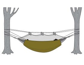 SNUGPAK HAMMOCK UNDERBLANKET/ SNUGPAK UNDERQUILT, värmeisolering under hängmatta