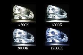 Xenon Lampor H13 9008 35W 4300K  BiXenon Bi-Xenon HID