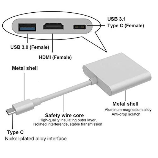 USB-C Adapter til Macbook - HDMI & USB 3.0