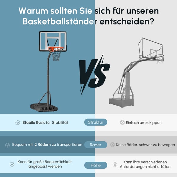 Basketballkurvstander, 90x165x302-352 cm, Sort