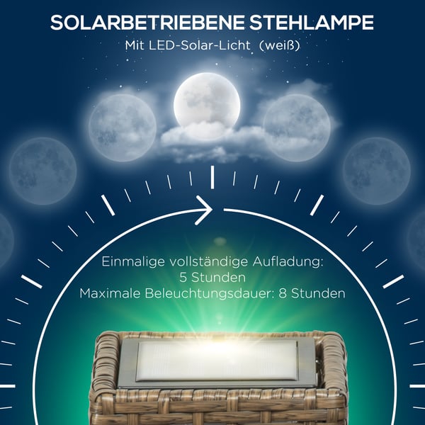 Solcelle udendørslampe, 15.5x15.5x46 cm, Sort