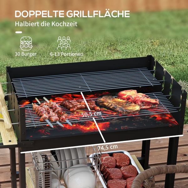 Trækulsgrill, 113x53.5x82.5 cm, Sort