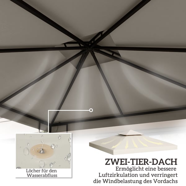 Pavillon Udskiftnings Tag, 300x300 cm, Hvid