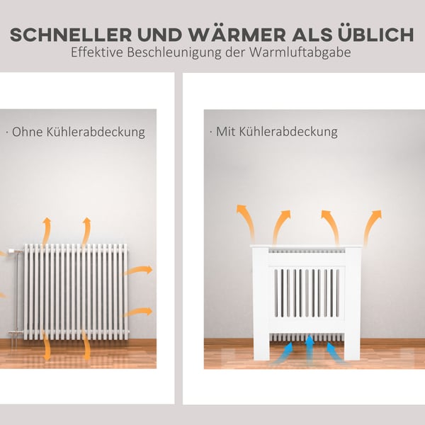 Radiatorafdækning, 79x19x81 cm, Hvid