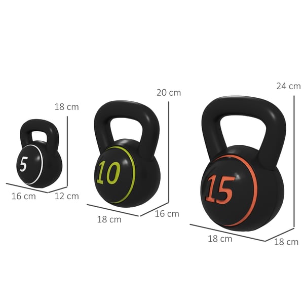 Kettlebellsæt, 16x18 cm, 18x20 cm, 18x24 cm, Sort