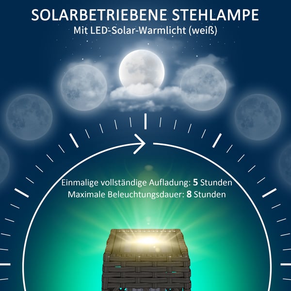 Solcellslampa, 20x20x68 cm, Grå