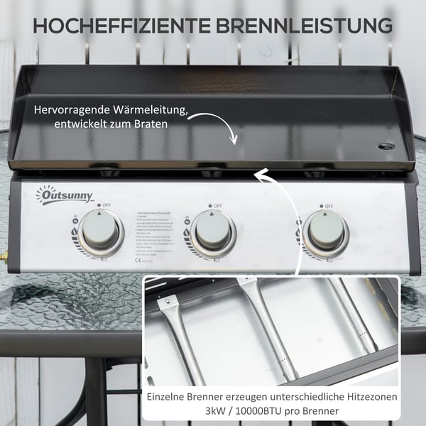 Gasgrill, 63x48x21 cm, Sort