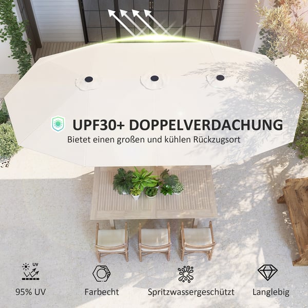 Dobbelt-sidet solparasol, 436x260x240 cm, beige