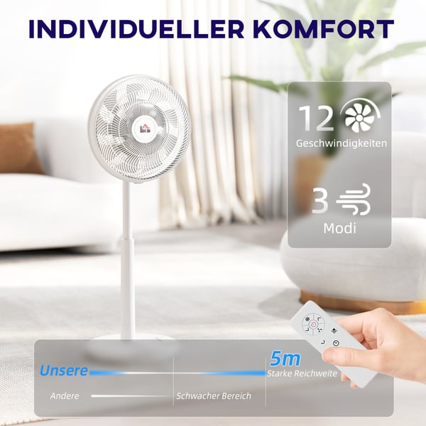 Gulvventilator, 40x36x110 cm, Hvid