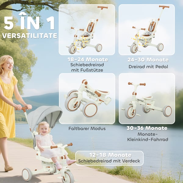 Børnetrehjulet cykel, Konvertibel babyklapvogn, 96,5x49x101 cm, Hvid, Plast