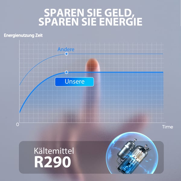 Affugter, 30.5x23.5x49.5 cm, Hvid, Plast