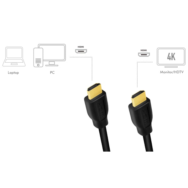 HDMI-kabel HDMI 2.0 4K/60Hz 2m Sort