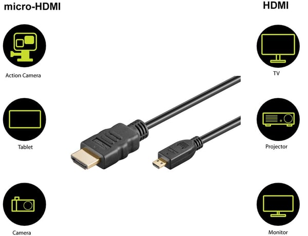 High Speed HDMI™-kaapeli Ethernetillä (mikro, 4K @ 60 Hz)