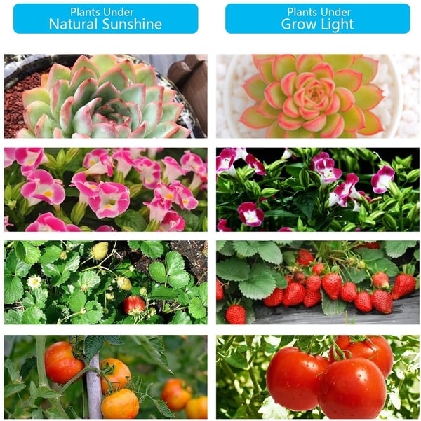 Plantelampe / vekstbelysning med 4 fleksible LED-lysstoffrør 2-pack