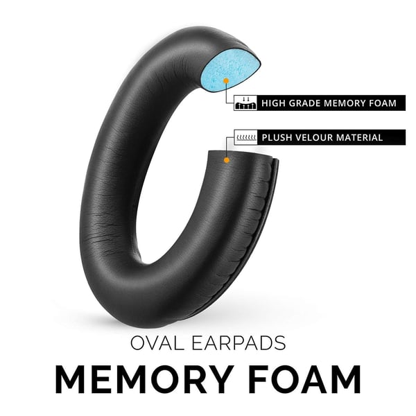 Øreputer for Bose QC35/SoundTrue-hodetelefoner, 1 par Black