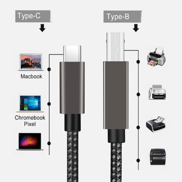 USB-B-USB-C-tulostinkaapeli Black 2 m