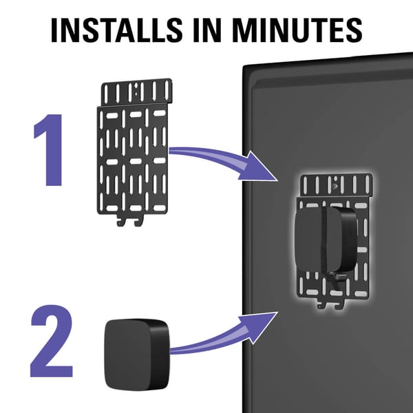 Streaming Device Panel