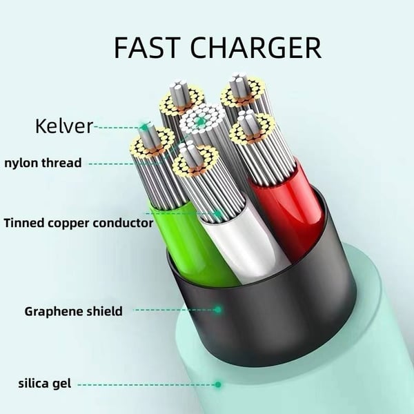 USB-C ladekabel 120W hurtigopladning 1 m Yellow