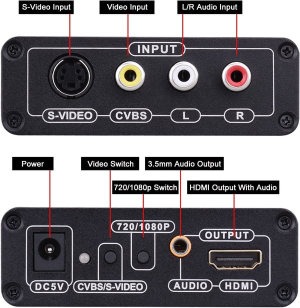 AV & S-VIDEO TIL HDMI konverter Black
