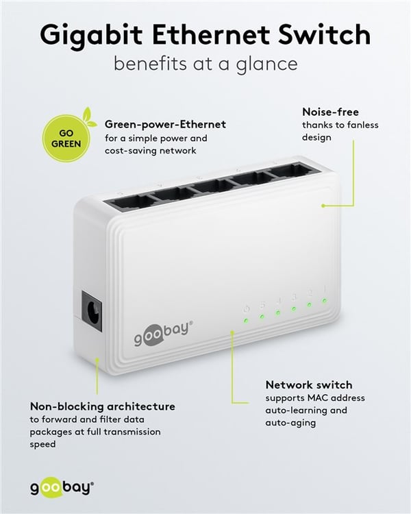 5-port Gigabit Ethernet netværksswitch