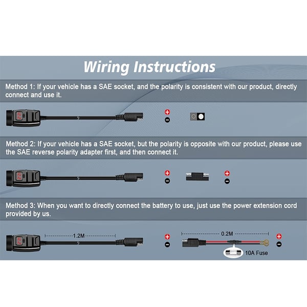 USB-C / USB hurtigoplader til bil og motorcykel Black