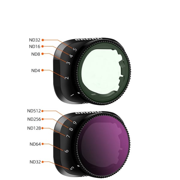 Variable ND-filtre 2-5 stop til DJI Mini 3/Mini 3 Pro